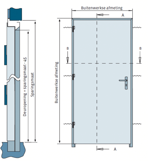 Multidoor_Stahltür